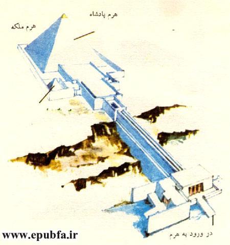 کتاب دانستنی های علمی برای کودکان -سازندگان اهرام مصر-ساخت هرم مصری