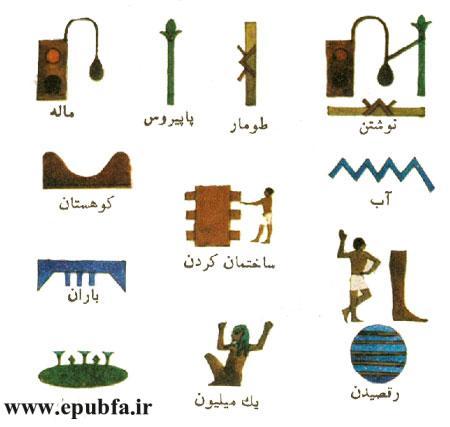 کتاب دانستنی های علمی برای کودکان -سازندگان اهرام مصر-زبان و خط هیروگلیف مصری