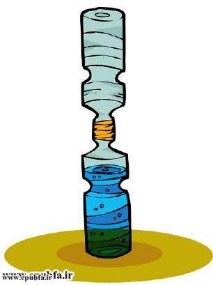 کاردستی علمی با بطری: گرداب چطور کار می کند؟ 4