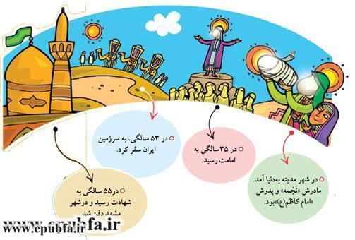 آشنایی خردسالان با اهل بیت: امام رضا علیه السلام را بشناسیم 4