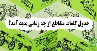 جدول کلمات متقاطع، هم چیزی تازه بود هم نه‌چندان تازه. از روزگاران باستان، مردم با چیزی به نام چارچوب کلمات آشنا بوده‌اند.