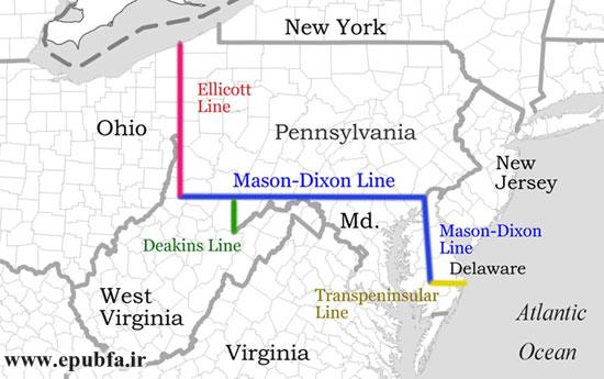 خط میسون و دیکسون در تاریخ آمریکا چیست؟