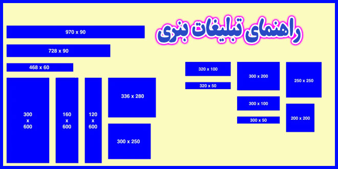 راهنمای-تبلیغات-بنری-در-سایت-ایپاب-فا