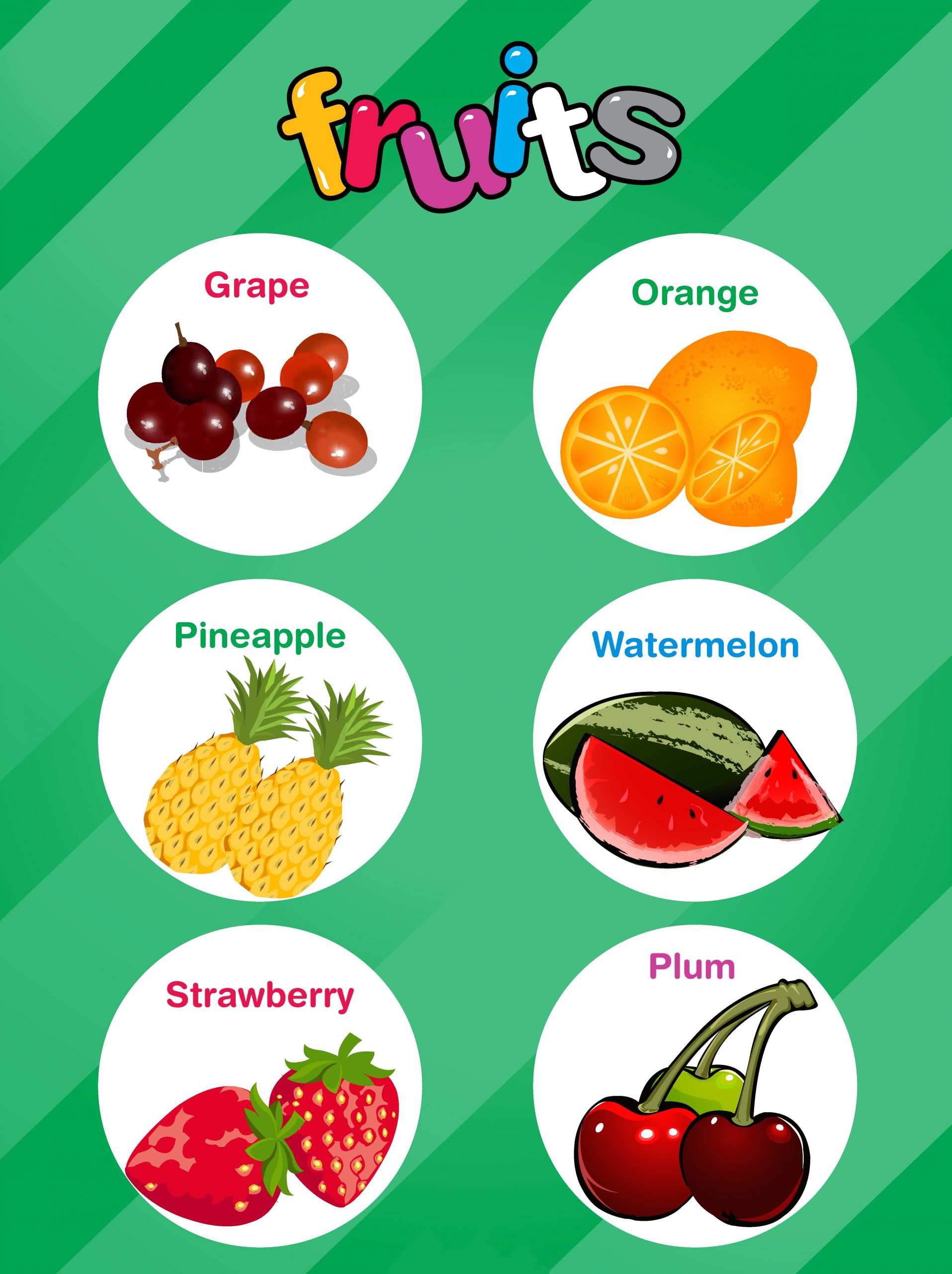 پوستر آشنایی با میوه ها
