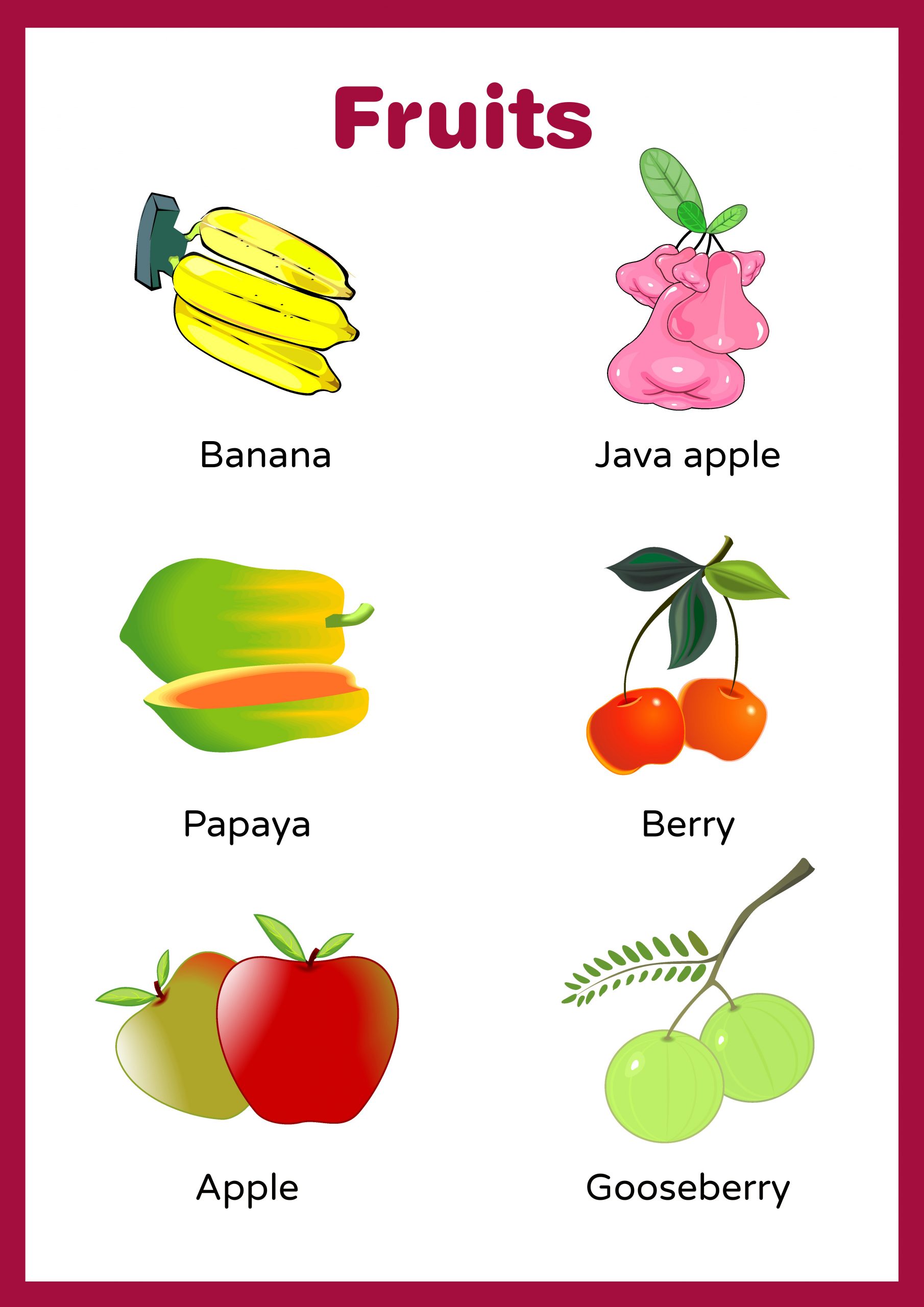 پوستر آشنایی با میوه ها به زبان انگلسیی